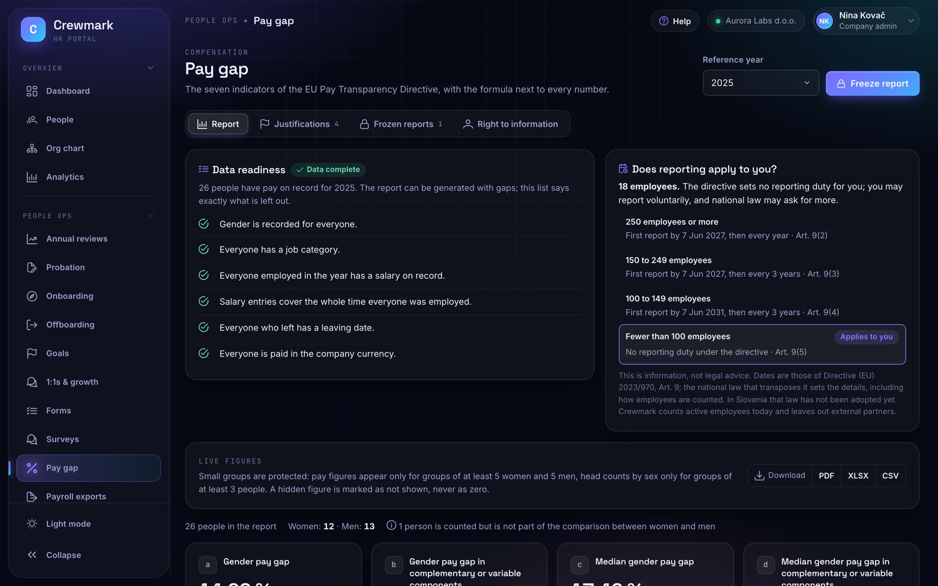 Screenshot of Crewmark: Pay-gap report