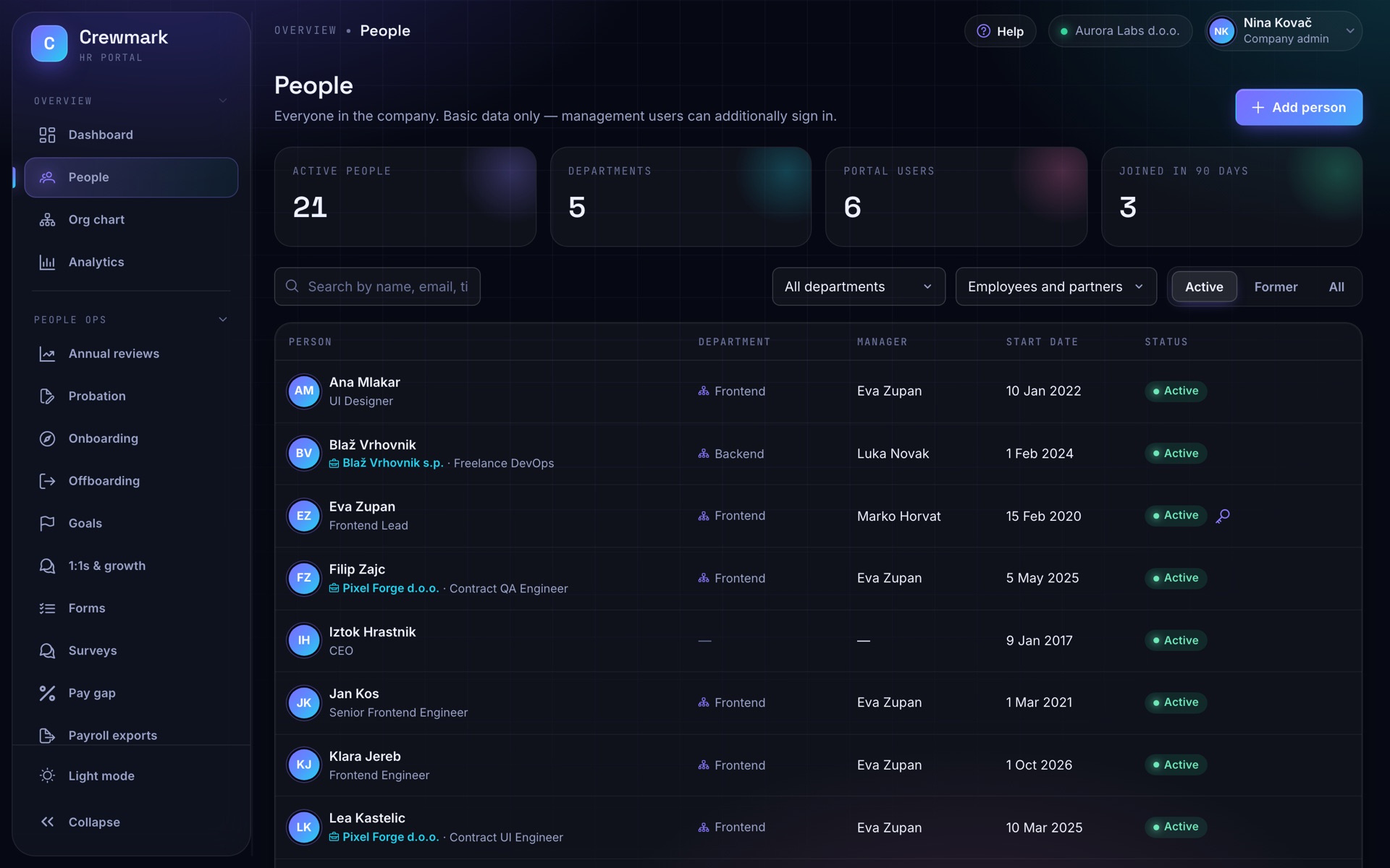 Screenshot of Crewmark: People & partners