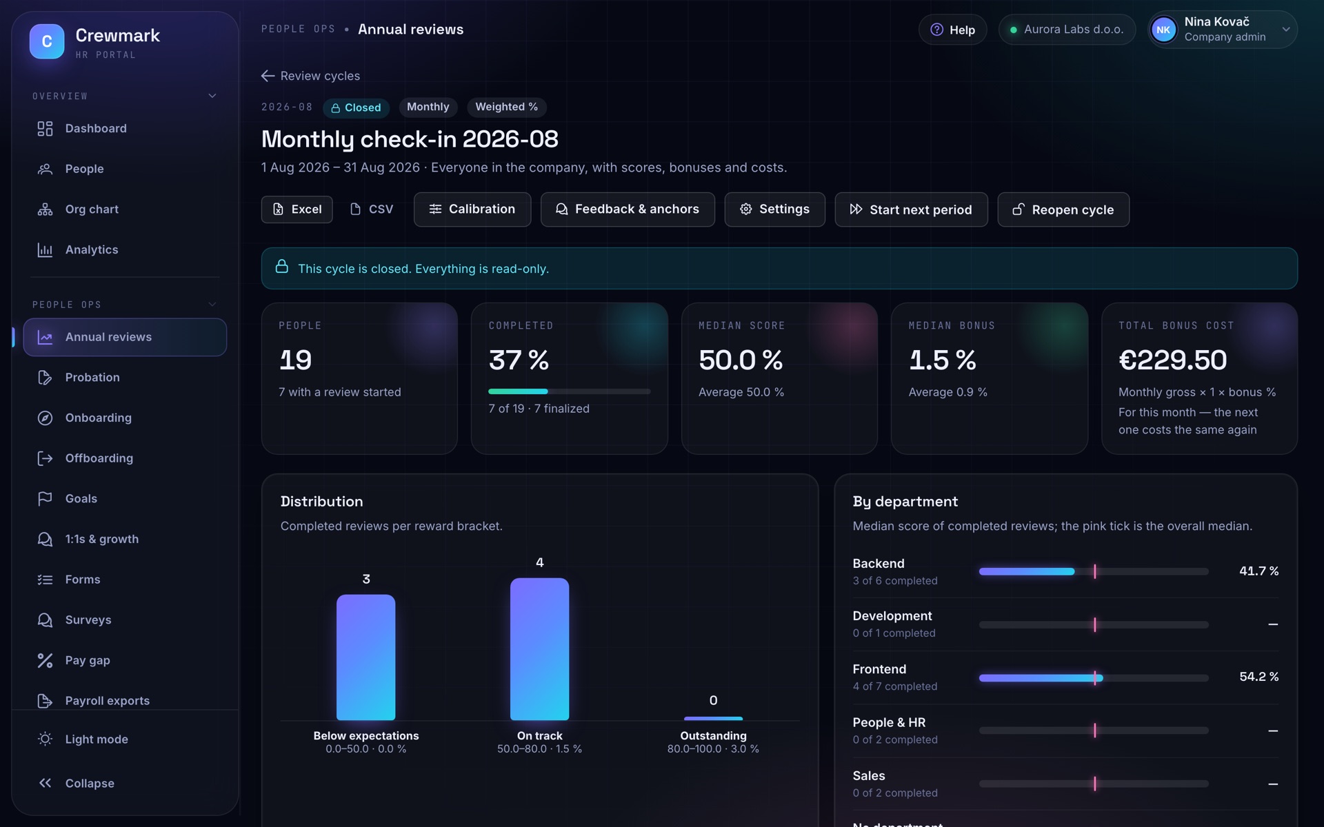 Screenshot of Crewmark: Annual reviews