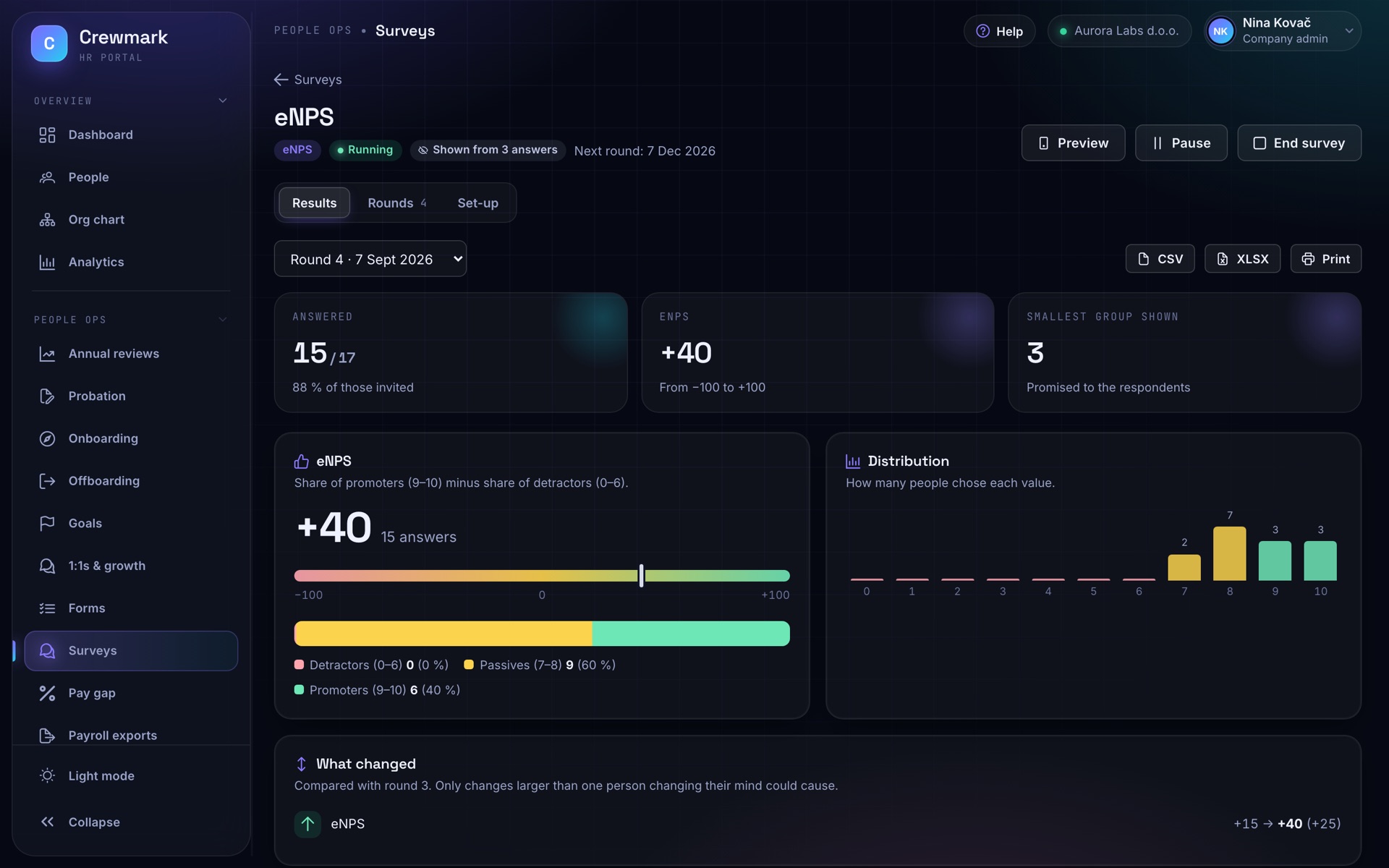 Screenshot of Crewmark: Surveys