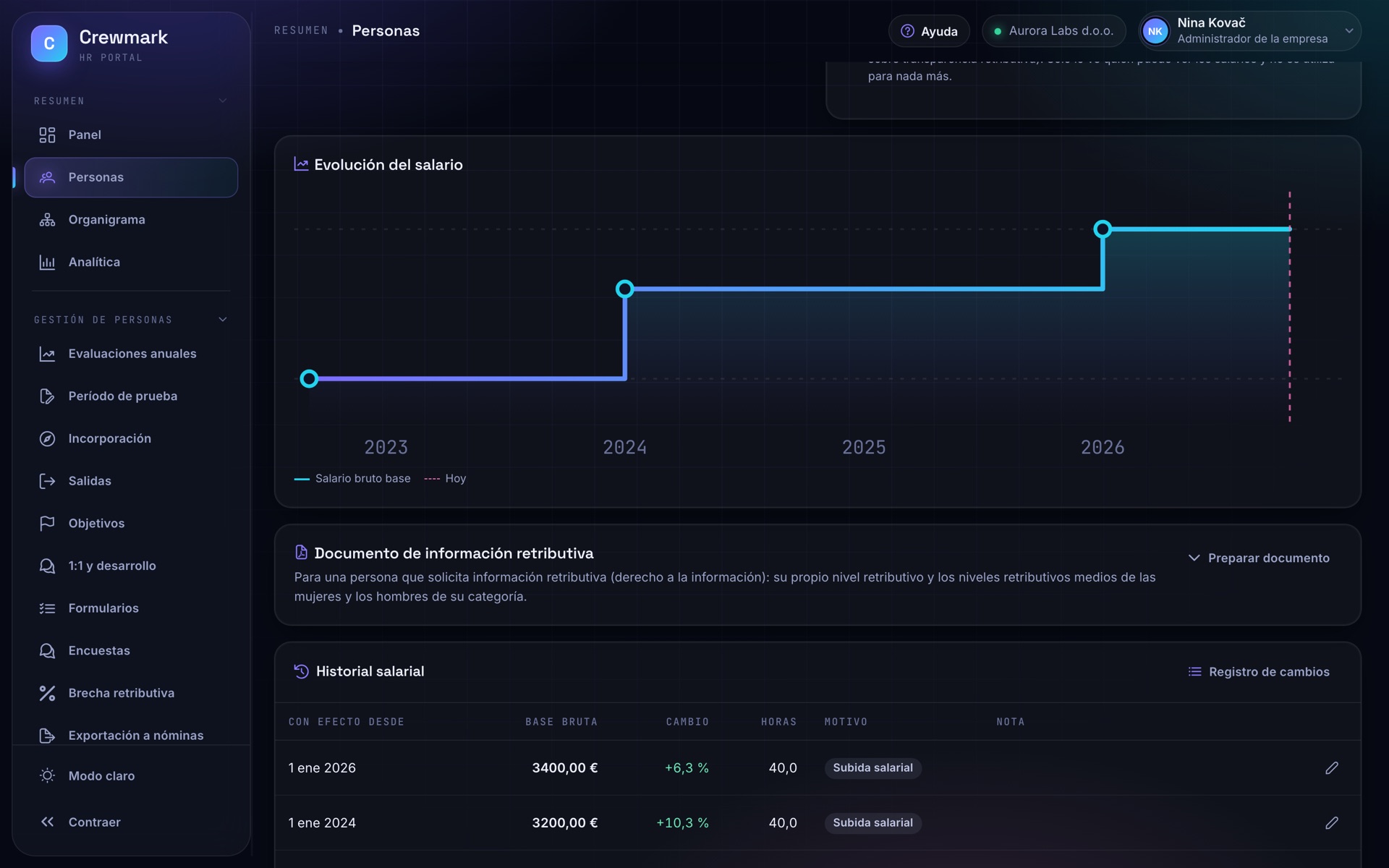 Captura de Crewmark: Historial salarial
