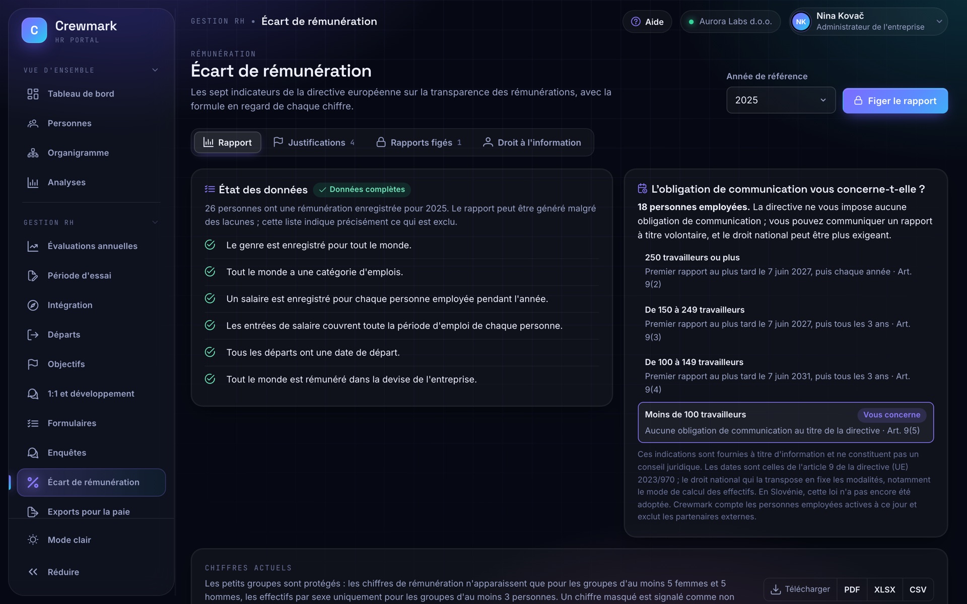 Capture d'écran de Crewmark : Rapport sur l'écart de rémunération