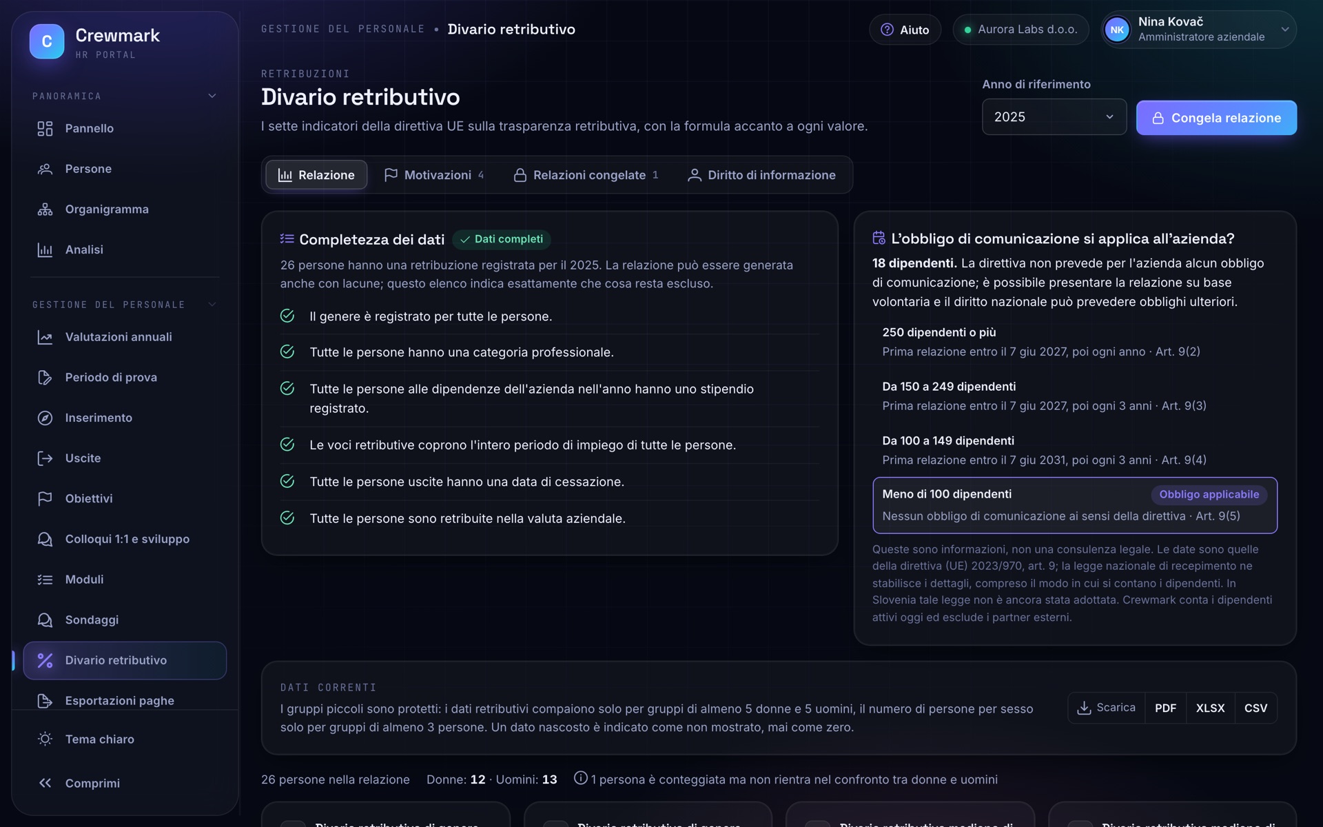 Schermata di Crewmark: Relazione sul divario retributivo