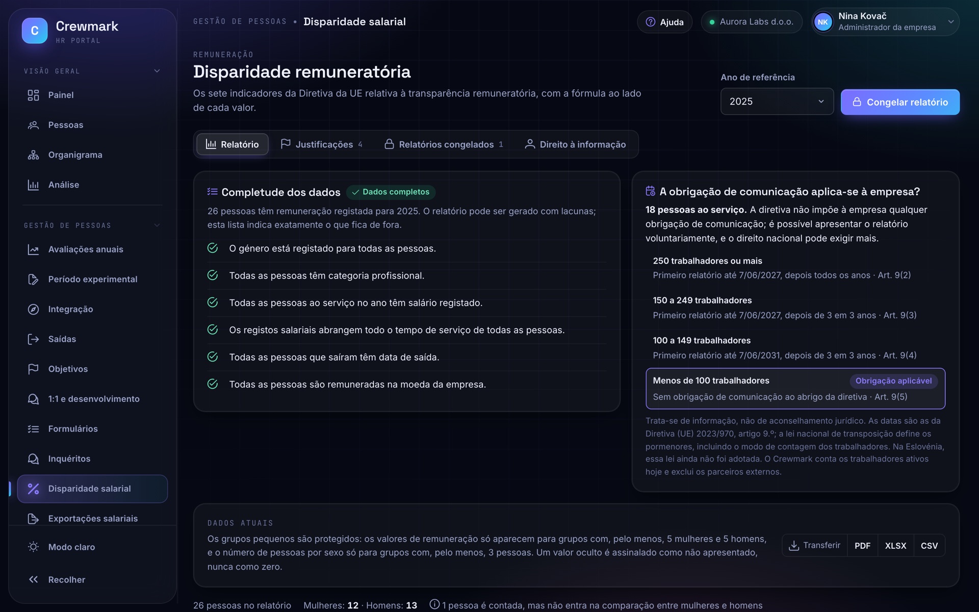 Captura de ecrã do Crewmark: Disparidade remuneratória
